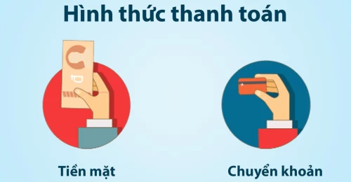 Chính sách thanh toán